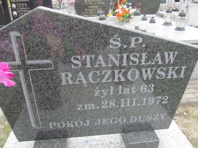 Stanisław Rączkowski Koprzywnica - Grobonet - Wyszukiwarka osób pochowanych