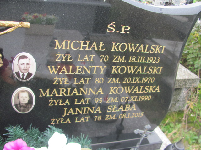 Michał Kowalski Koprzywnica - Grobonet - Wyszukiwarka osób pochowanych