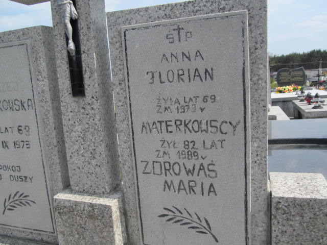 Anna Materkowska Koprzywnica - Grobonet - Wyszukiwarka osób pochowanych