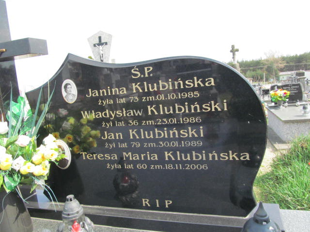 Jan Klubiński Koprzywnica - Grobonet - Wyszukiwarka osób pochowanych