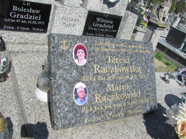 Marek Raczkowski Koprzywnica - Grobonet - Wyszukiwarka osób pochowanych