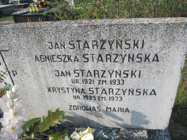 Jan Starzyński Koprzywnica - Grobonet - Wyszukiwarka osób pochowanych