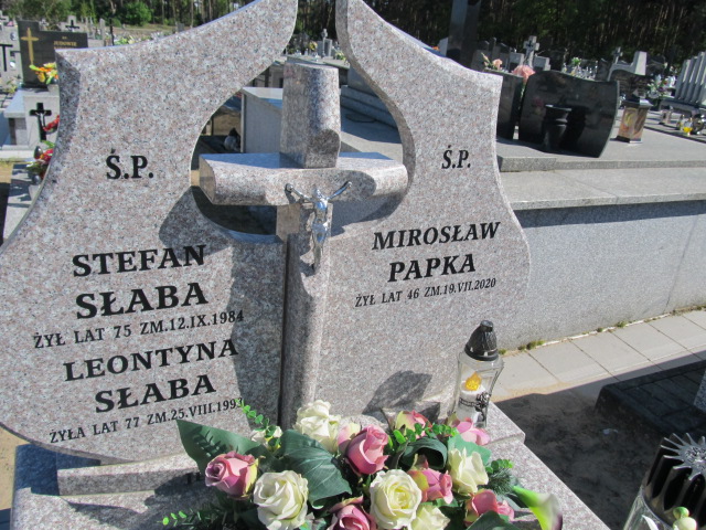 Leontyna Słaba 1916 Koprzywnica - Grobonet - Wyszukiwarka osób pochowanych