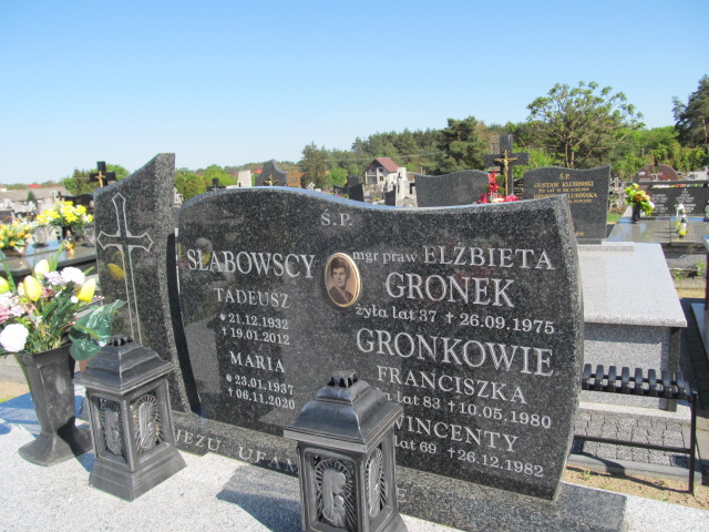 Wincenty Gronek Koprzywnica - Grobonet - Wyszukiwarka osób pochowanych